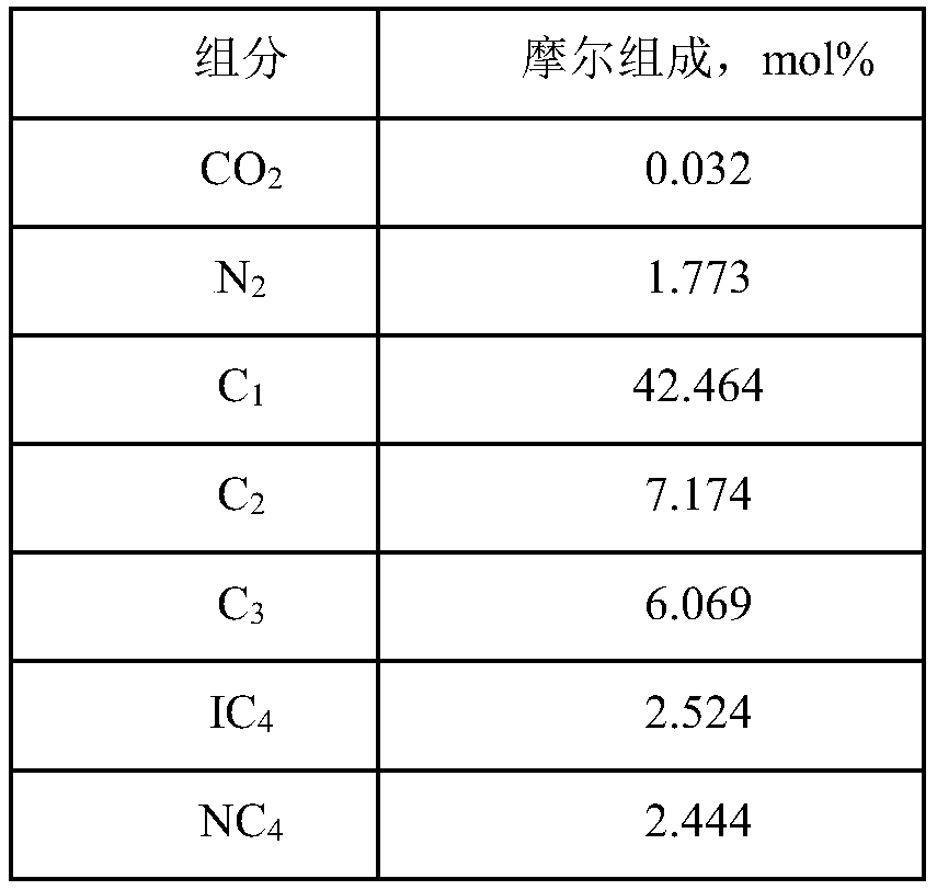 Testing device and method for determining diffusion distance of injected gas in gas injection and oil extraction process