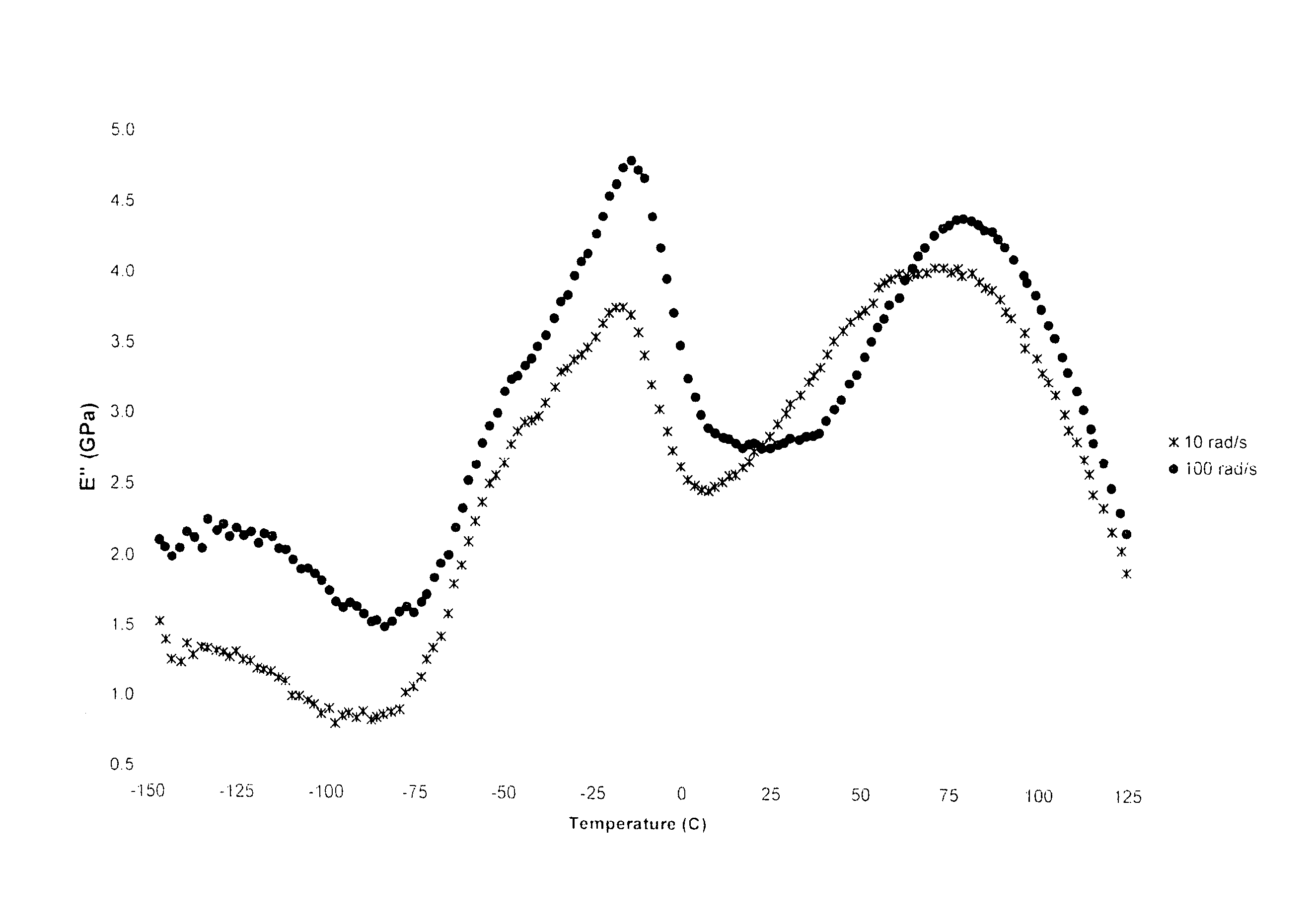 Drawn gel-spun polyethylene yarns