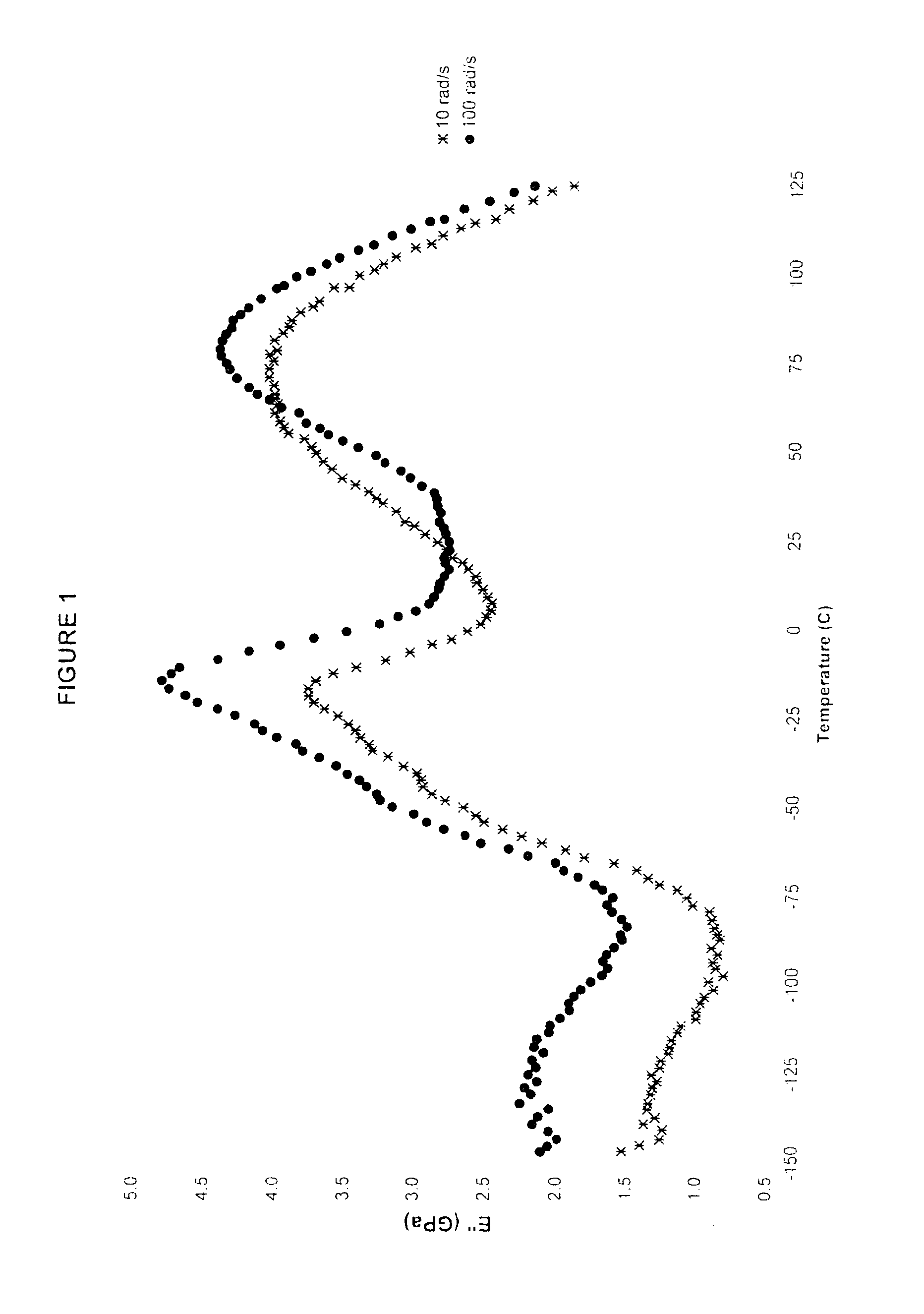 Drawn gel-spun polyethylene yarns