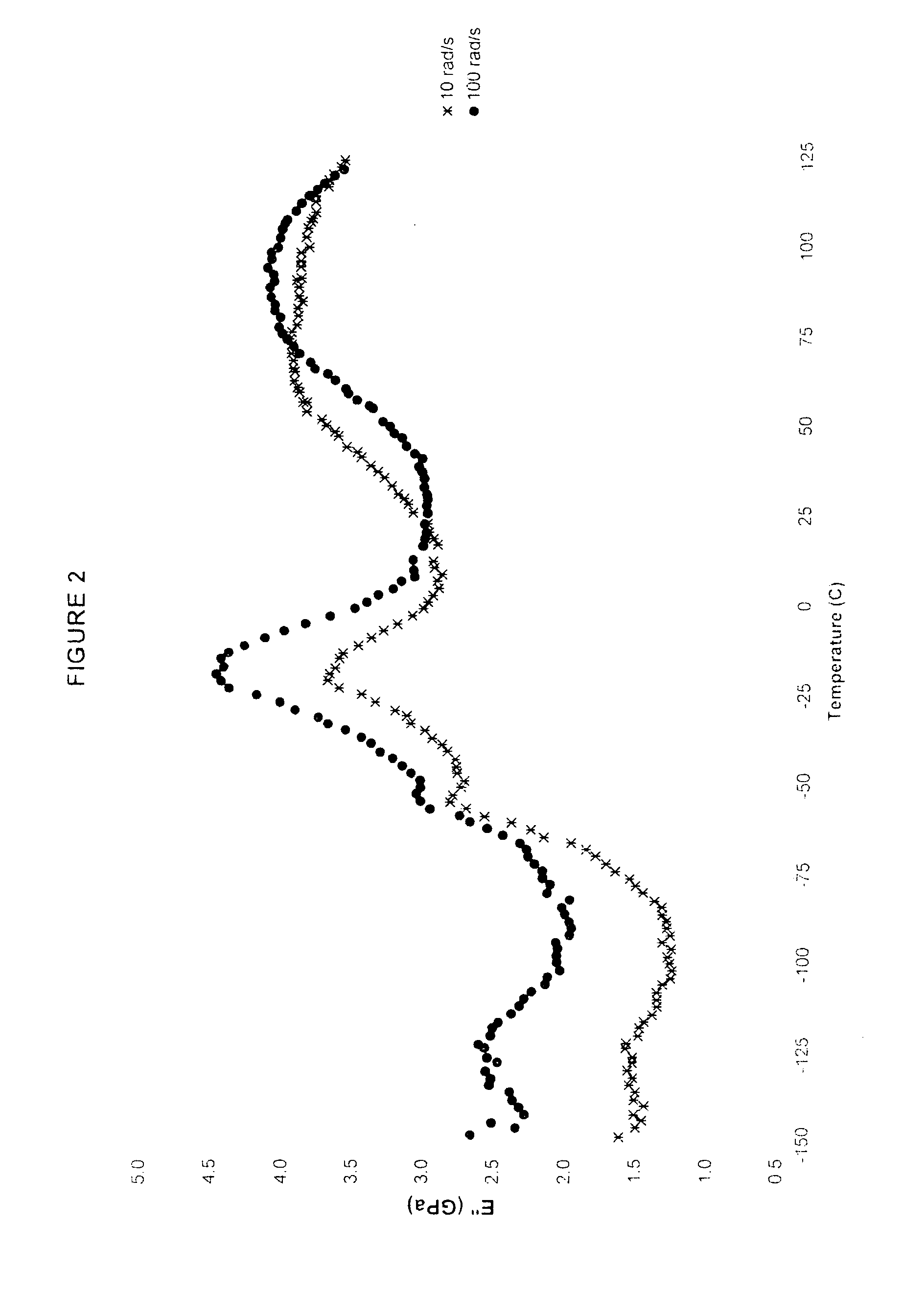 Drawn gel-spun polyethylene yarns