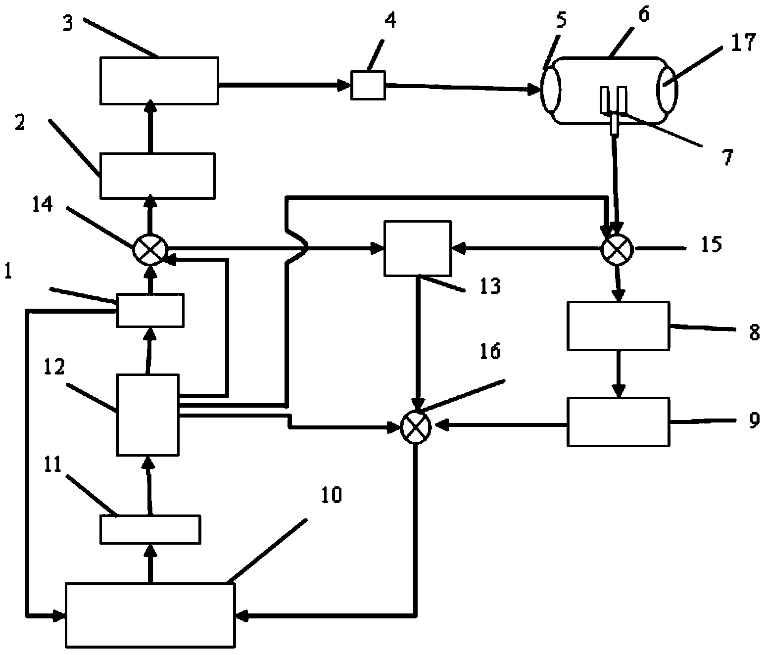 Photoacoustic spectrometry gas detection device capable of correcting resonant frequency of quartz tuning fork in real time