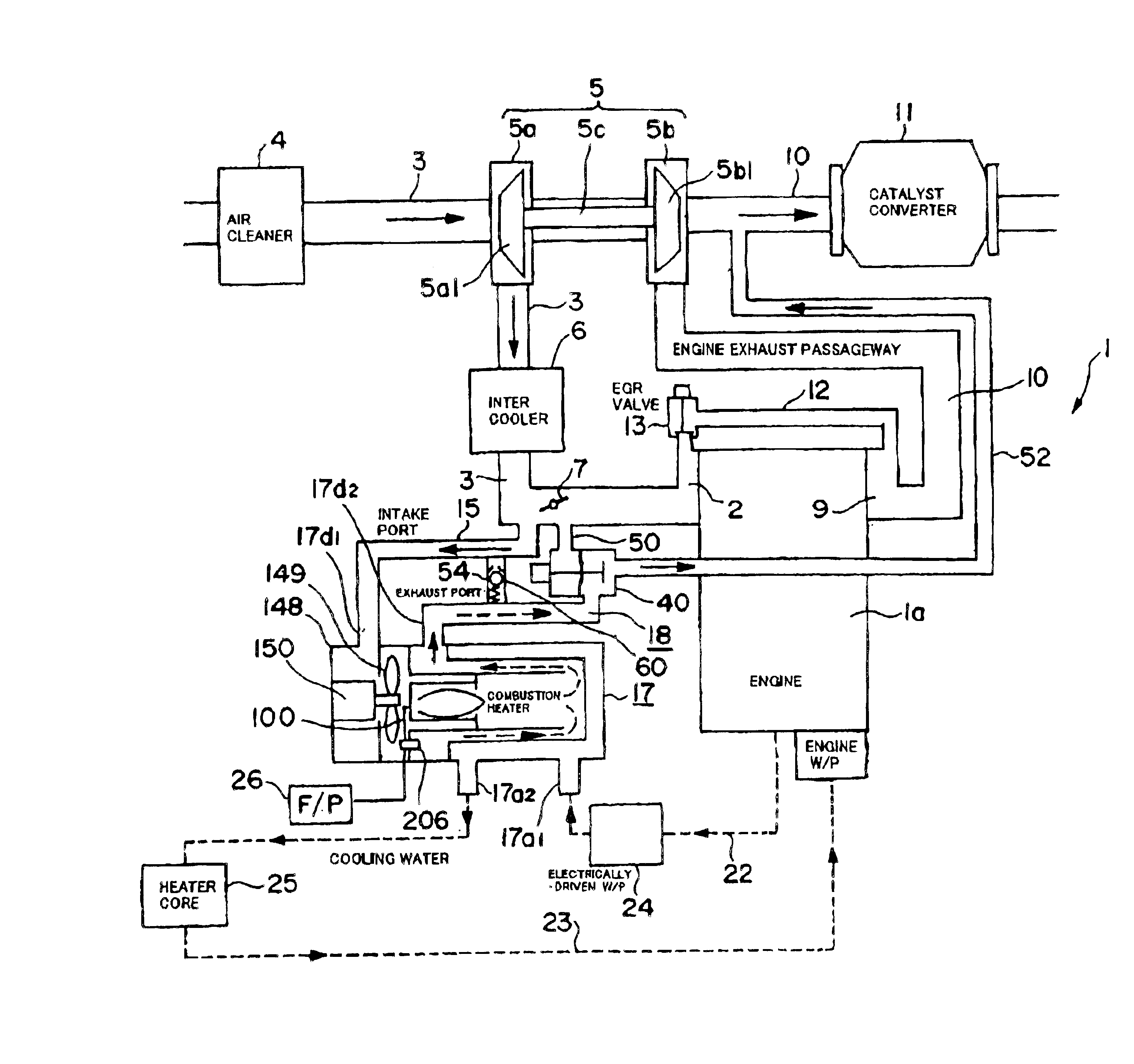 Internal combustion engine with combustion heater