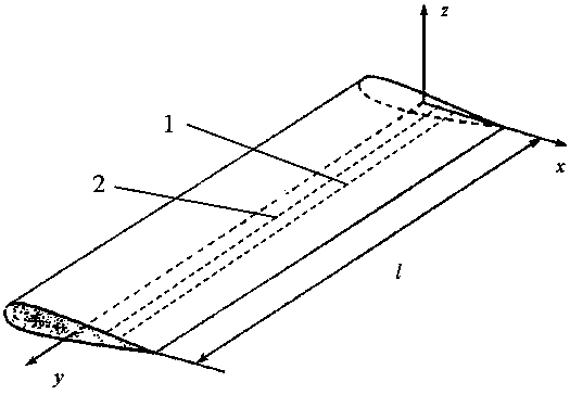 Determination Method of Wing Flutter Velocity Based on Transfer Function