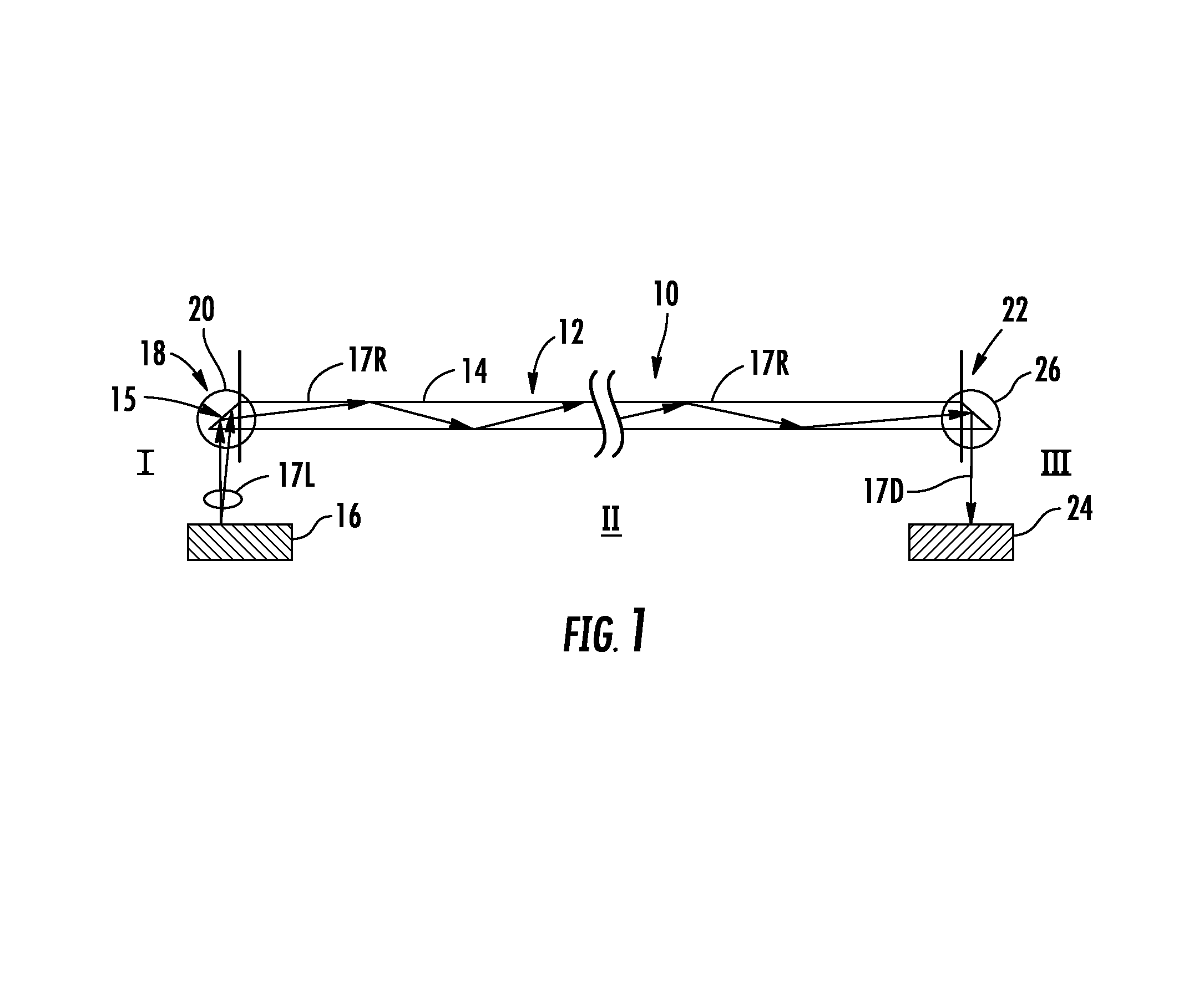 Coated optical fibers and related apparatuses, links, and methods for providing optical attenuation