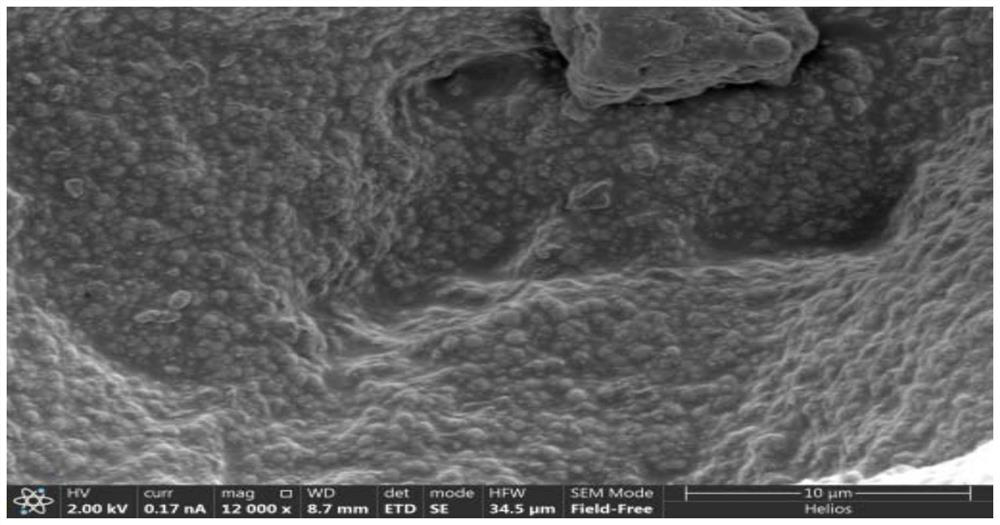 Nano zirconium oxide composite material for injection molding, and preparation method and application thereof