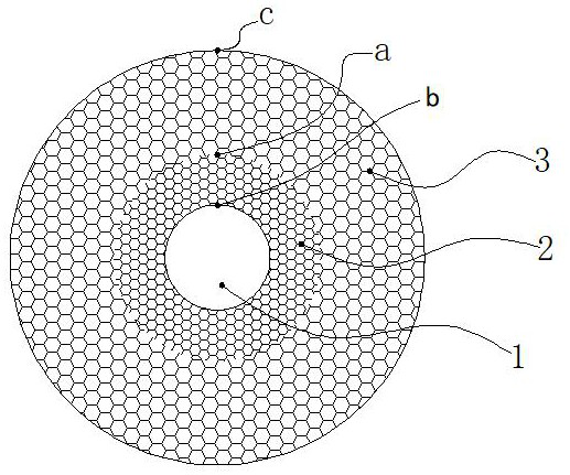 A preparation method of perineal column for hip arthroscopic surgery