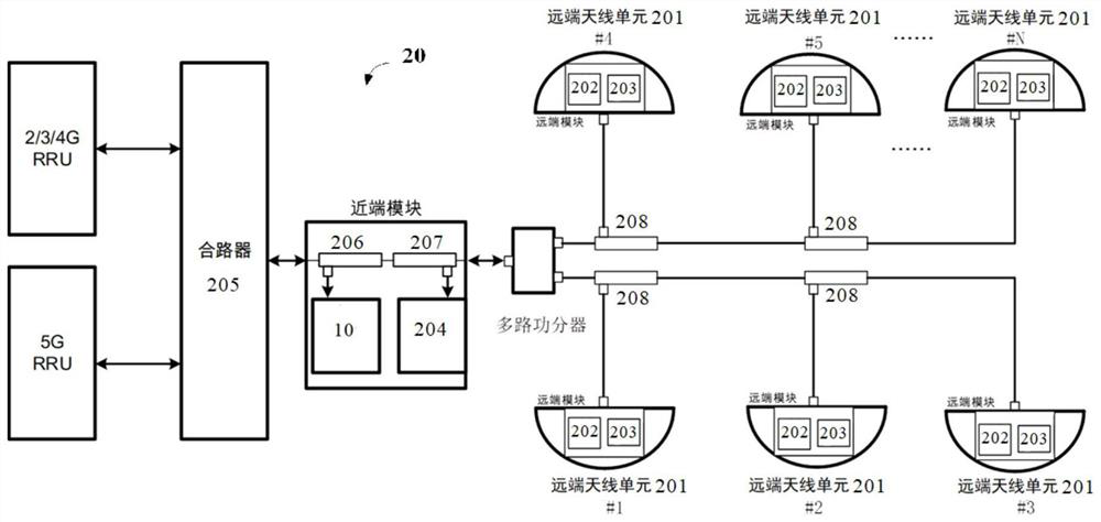 Method for determining signal power, related device, and computer-readable storage medium