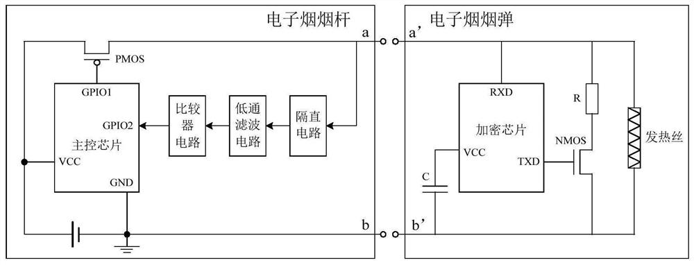 Two-contact electronic cigarette and authentication method thereof