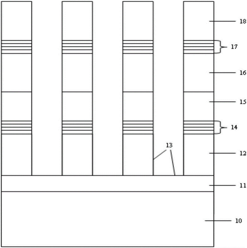 Nano-pillar LED grown on strontium tantalum lanthanum aluminate substrate and preparation method thereof