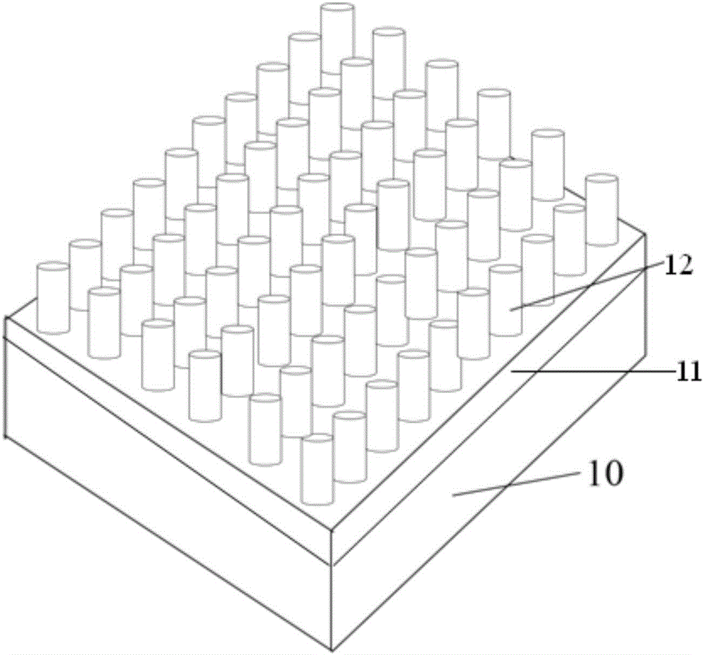 Nano-pillar LED grown on strontium tantalum lanthanum aluminate substrate and preparation method thereof