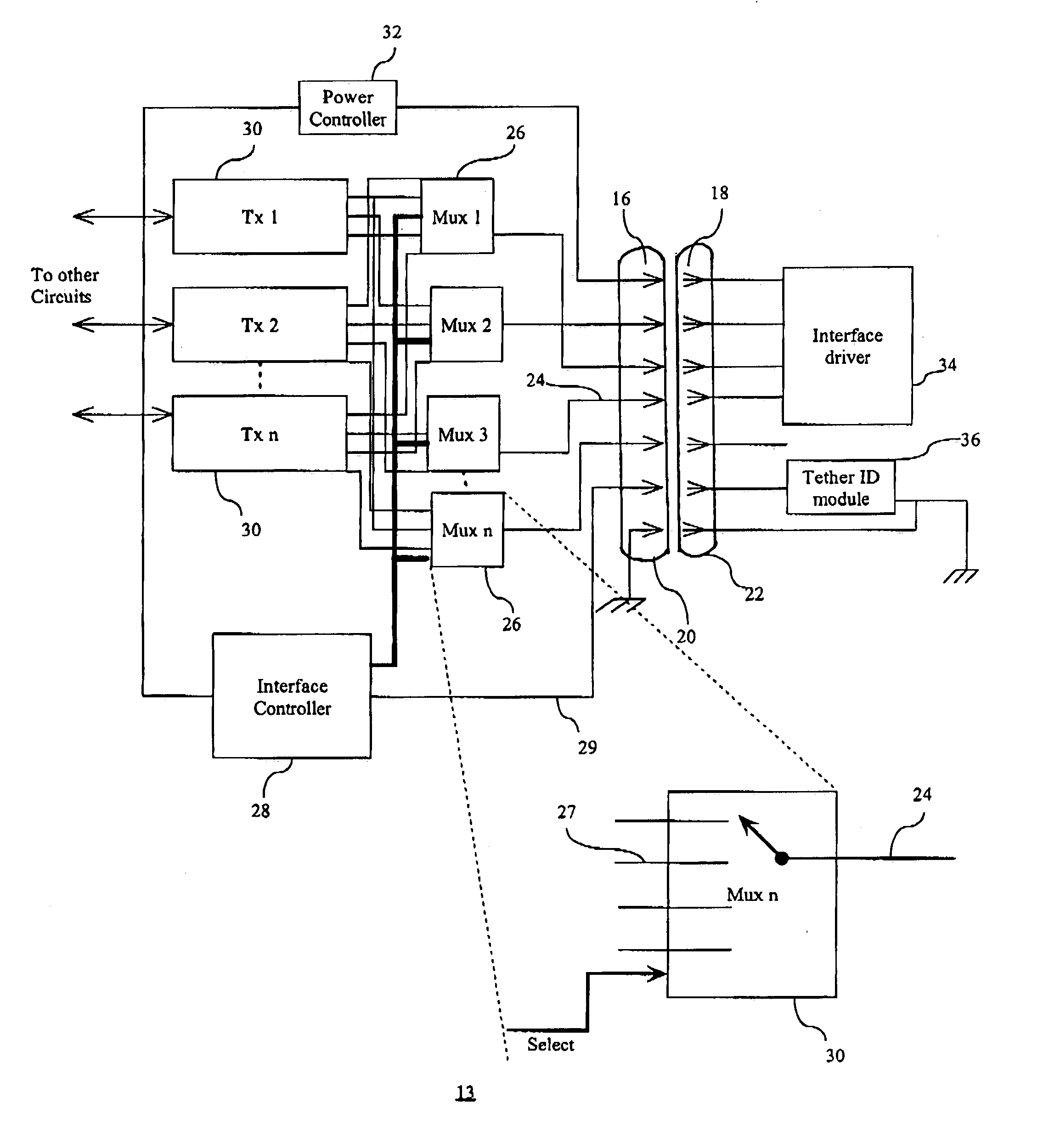 Multi-functional port