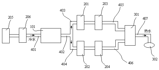 Gas-fired water heater with remote temperature adjustment function