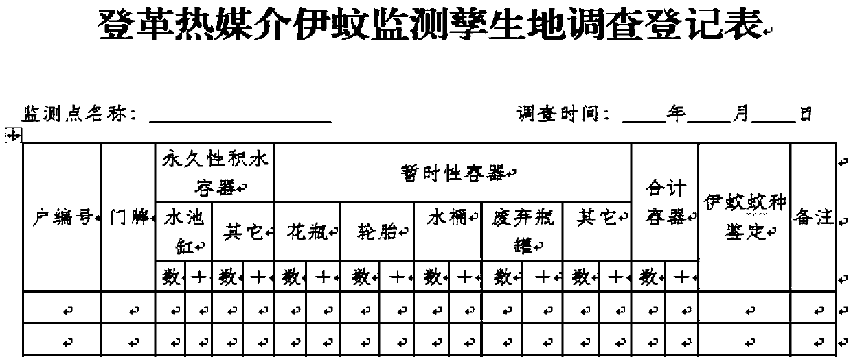 System and a method for quickly evaluating the density monitoring of aedes larvae based on a mobile internet technology