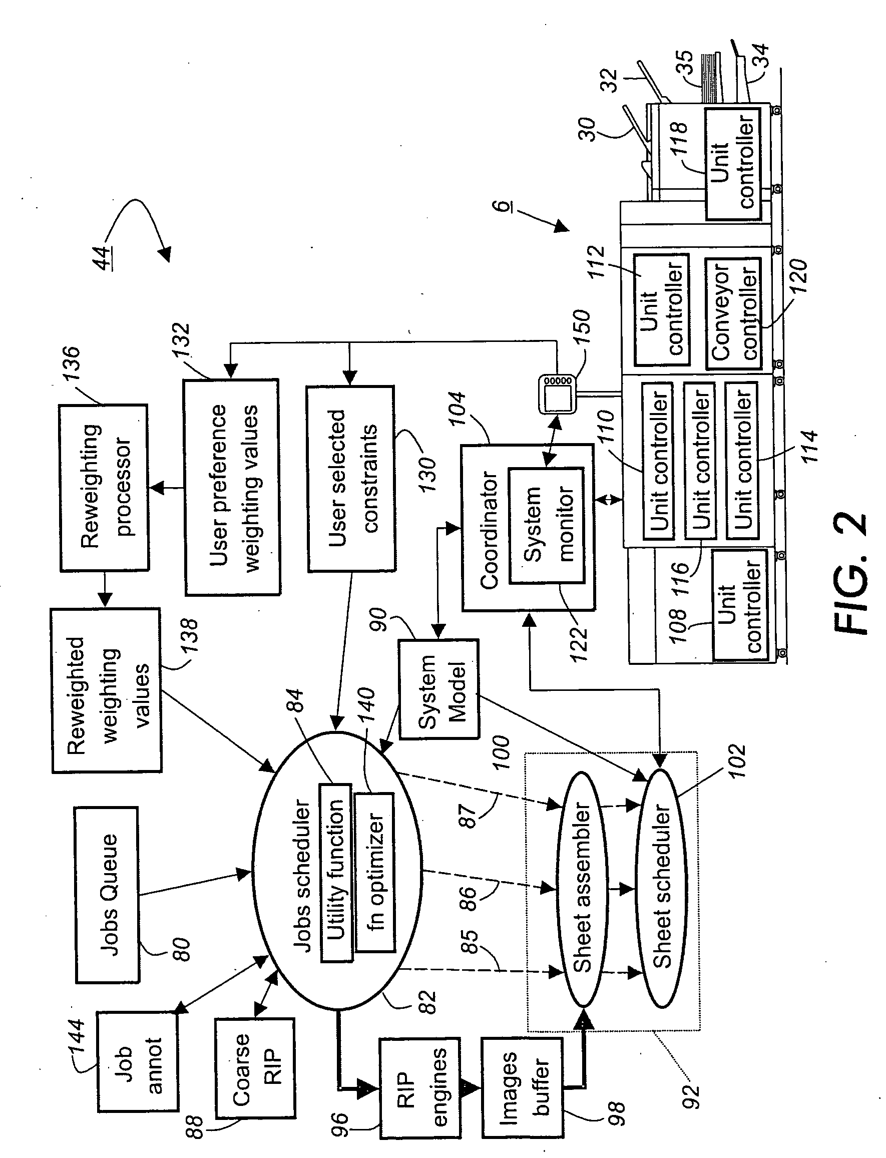 Printing system and bottleneck obviation