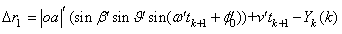 Micro-motion characteristic cognition extraction method for rotating symmetrical object