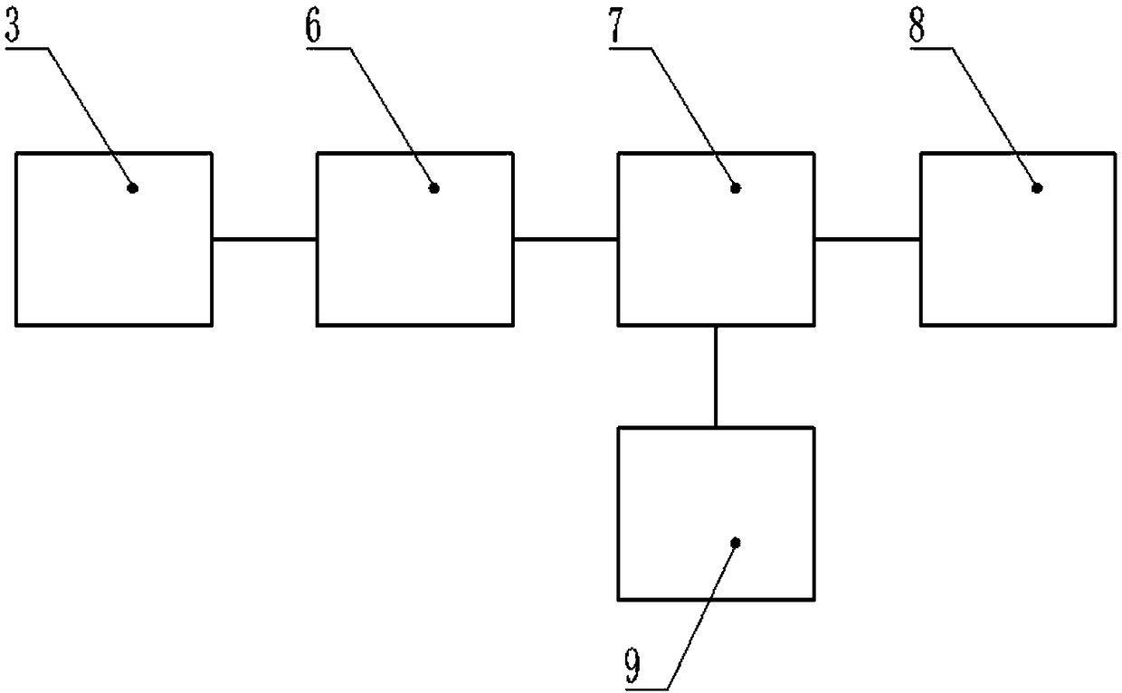 Novel ore pulp concentration meter based on ELM network and measurement method