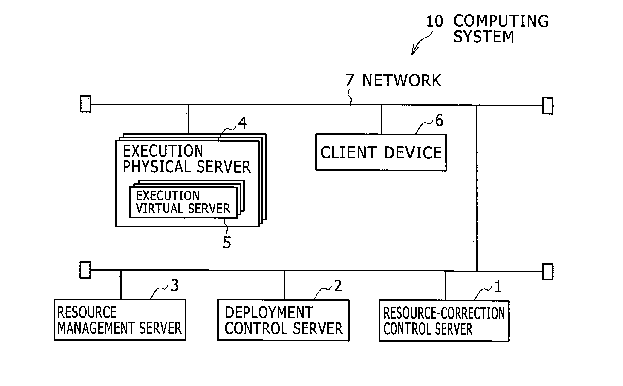 Resource management method, resource management device, and program product