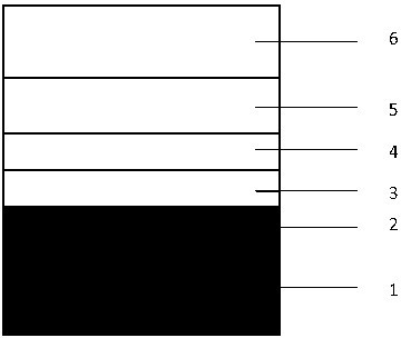 P-type conductive zinc oxide film material and preparation method thereof