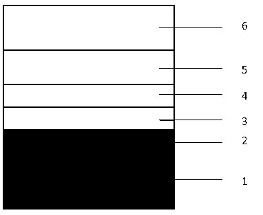 P-type conductive zinc oxide film material and preparation method thereof