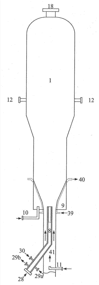 Compound circulating fluidized bed gasification reaction device