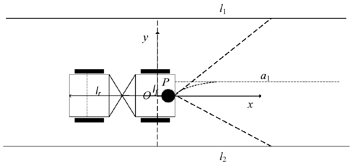 Reactive navigation method of underground unmanned articulated vehicle