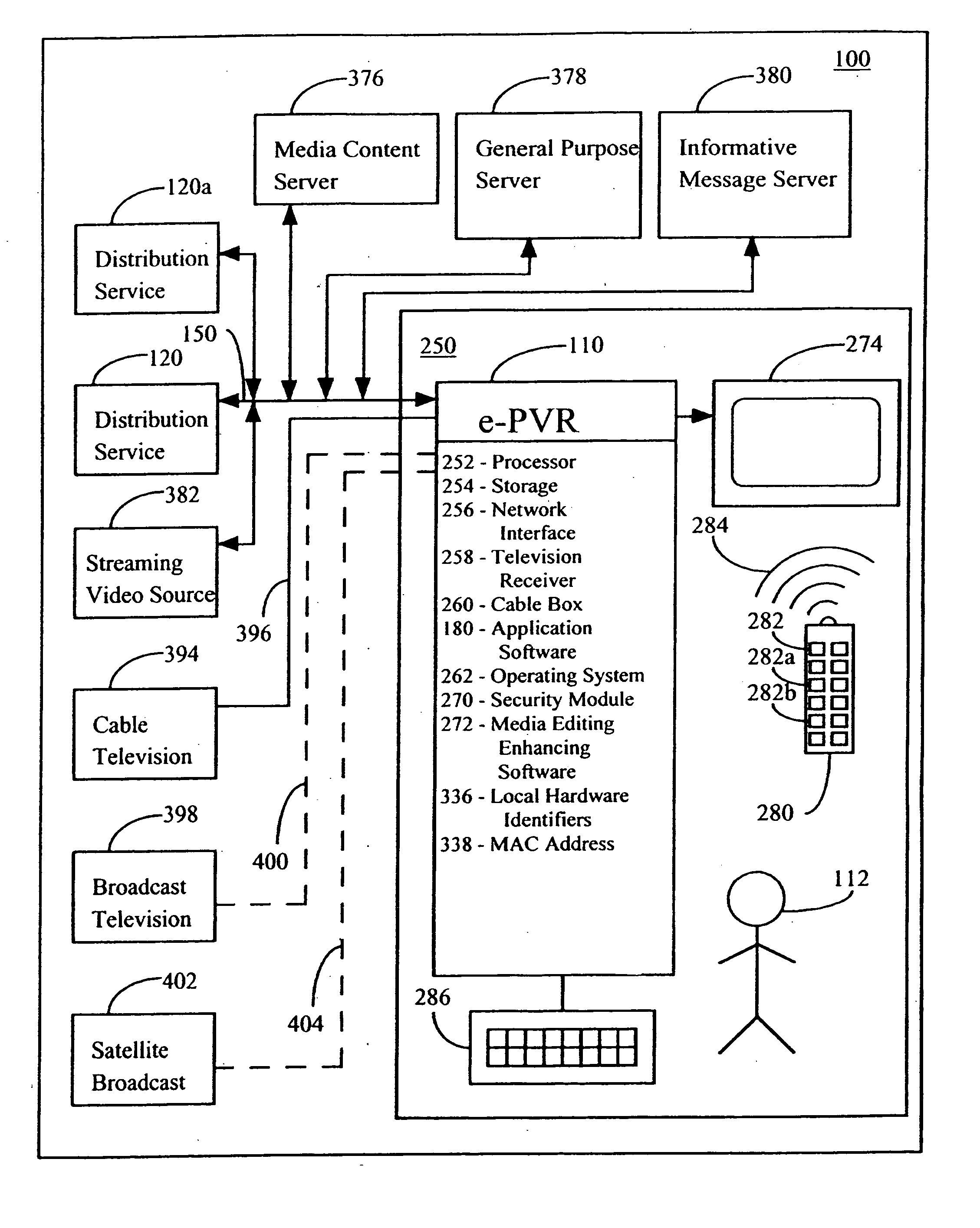 Enhanced media method and apparatus for use in digital distribution system