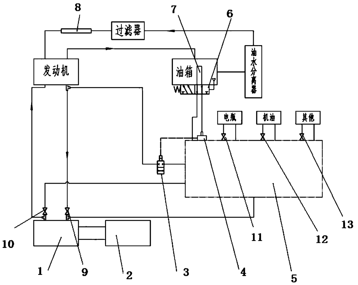 A low temperature heating system for a diesel engine