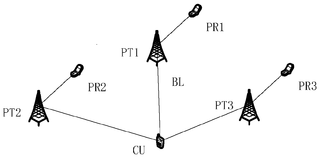 Broadband spectrum sensing algorithm based on maximum cross-correlation entropy criterion robust sparsity