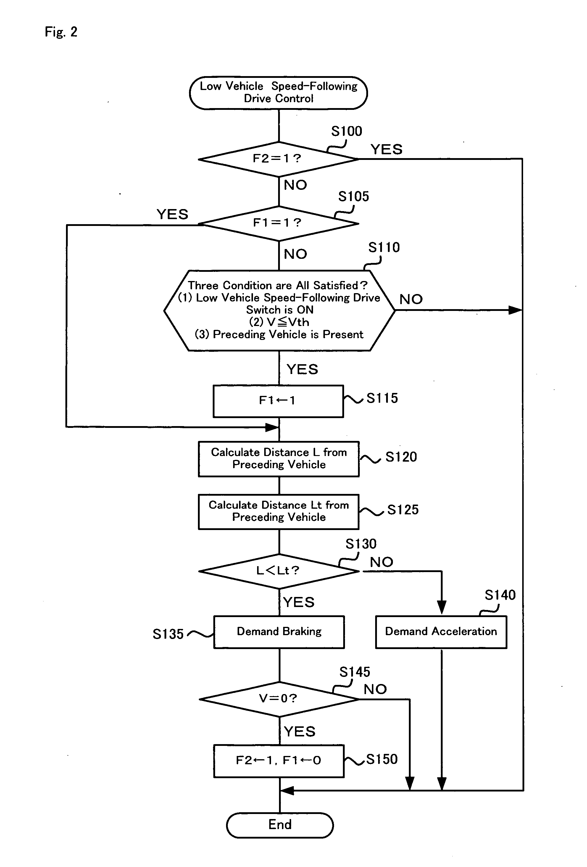 Engine automatic stop restart control apparatus, vehicle equipped with engine automatic stop restart control apparatus, and engine automatic stop restart method