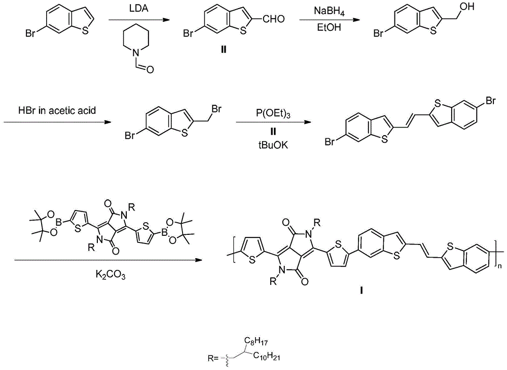 A kind of 2,2'-bis(benzothiophene)ethylene polymer and its preparation method and application