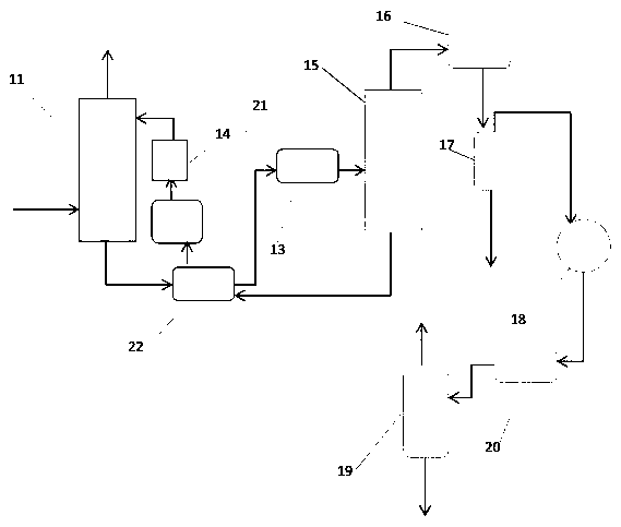 Process method for absorbing oil gas at low temperature