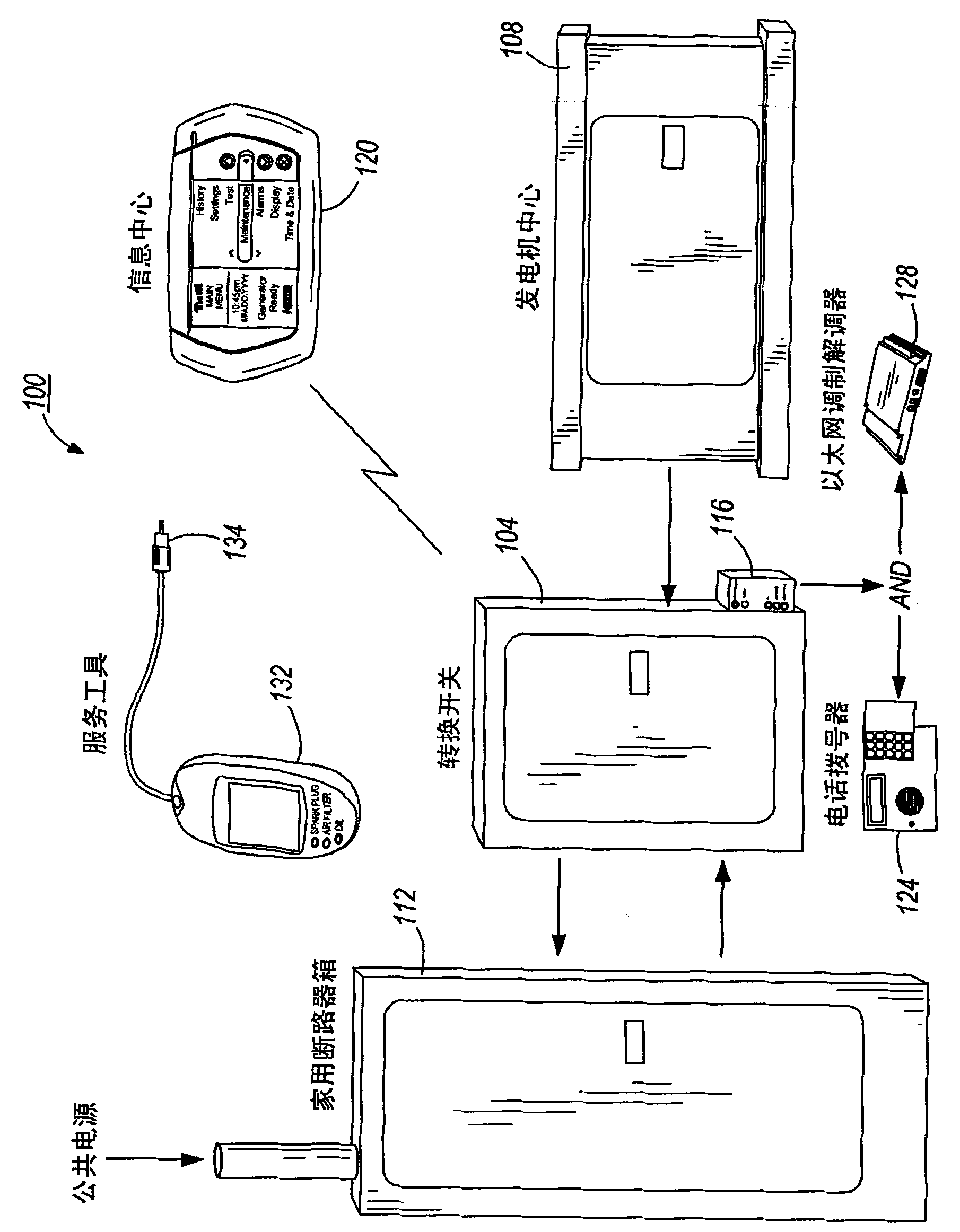 Power monitoring system