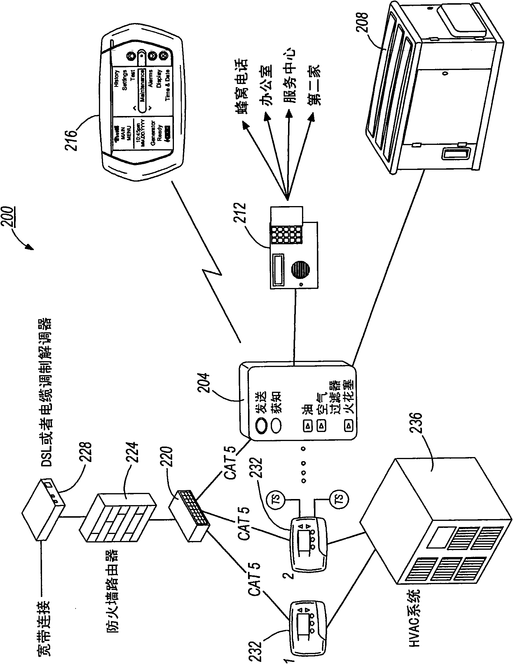 Power monitoring system