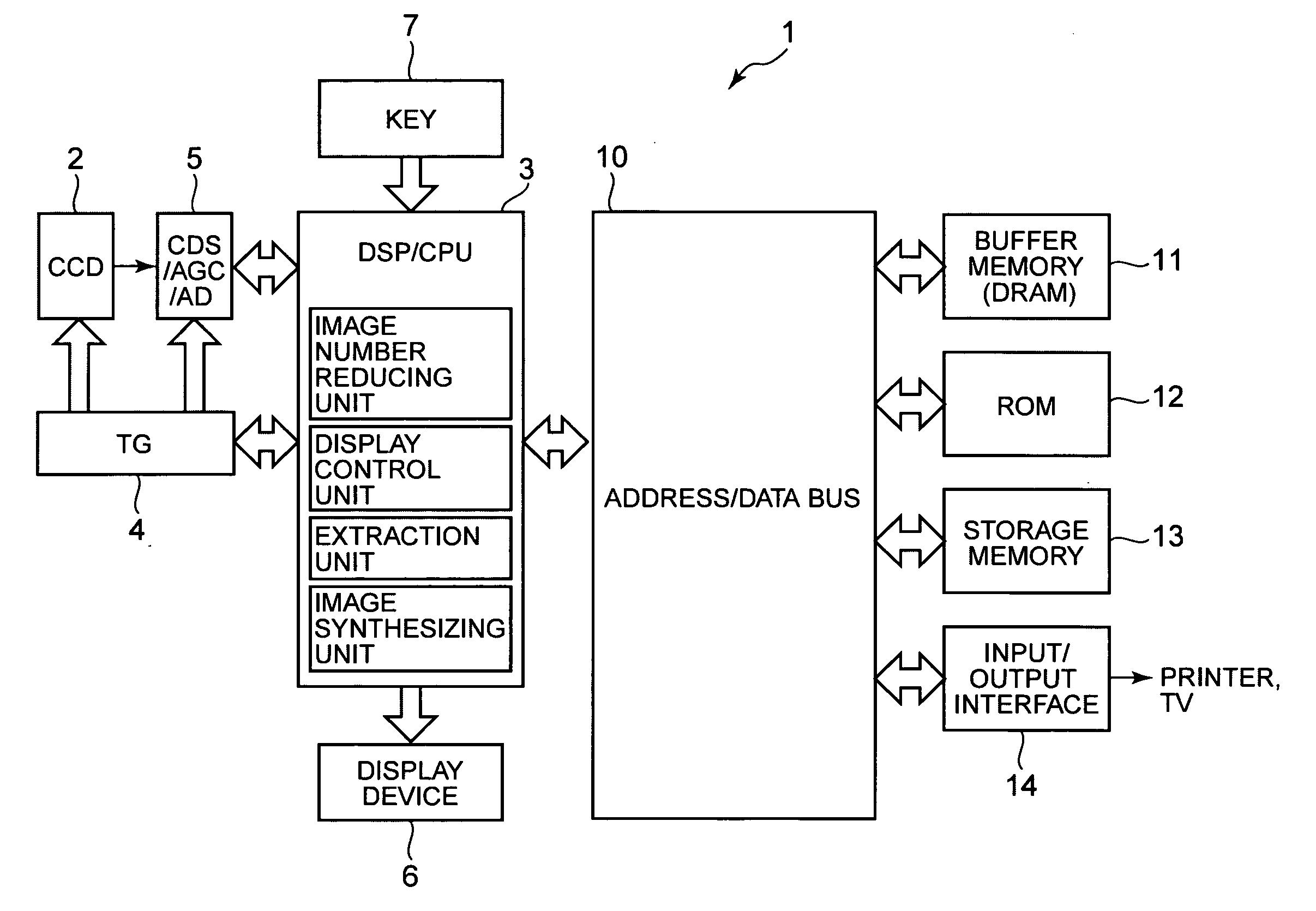 Image pickup device having quickview display function