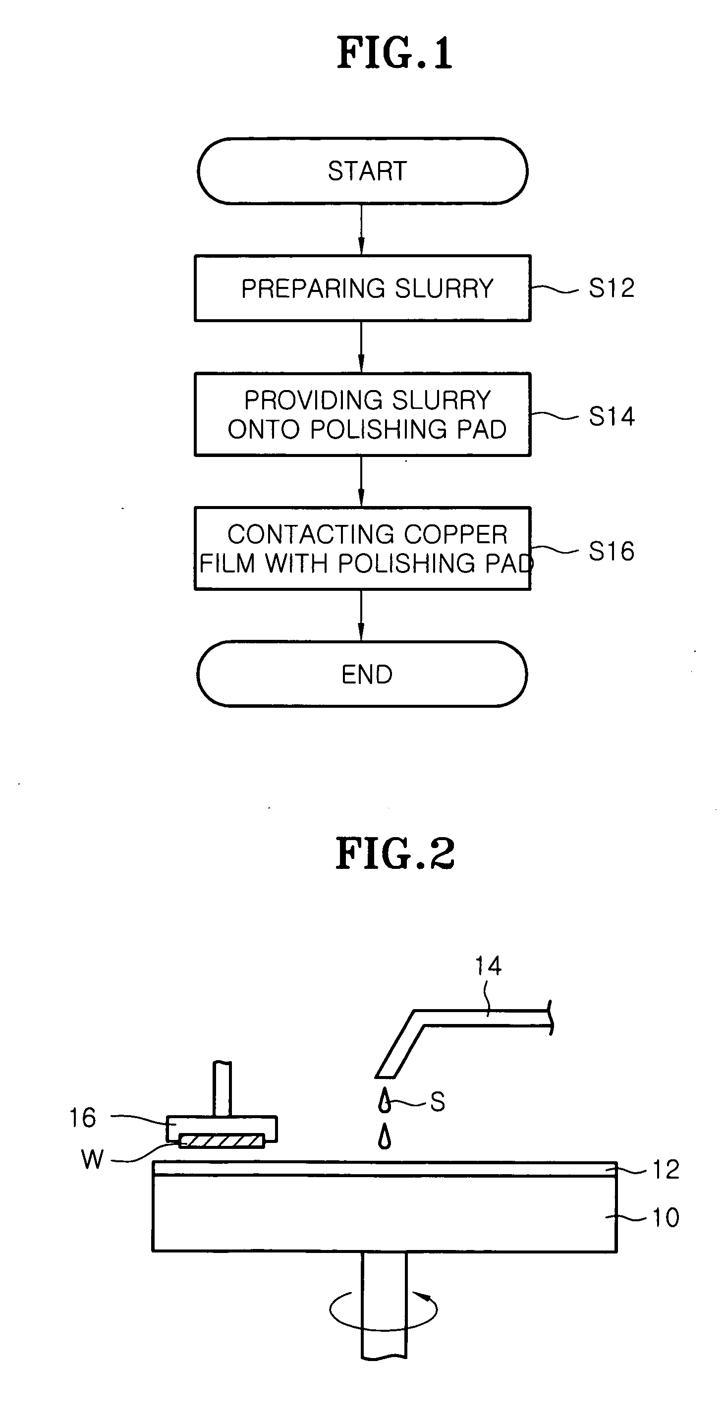 Slurry for polishing copper film and method for polishing copper film using the same