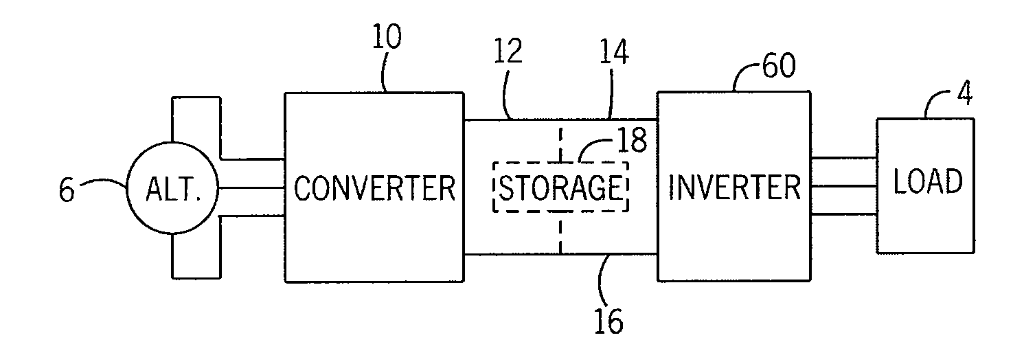 System and method for low speed control of polyphase ac machine