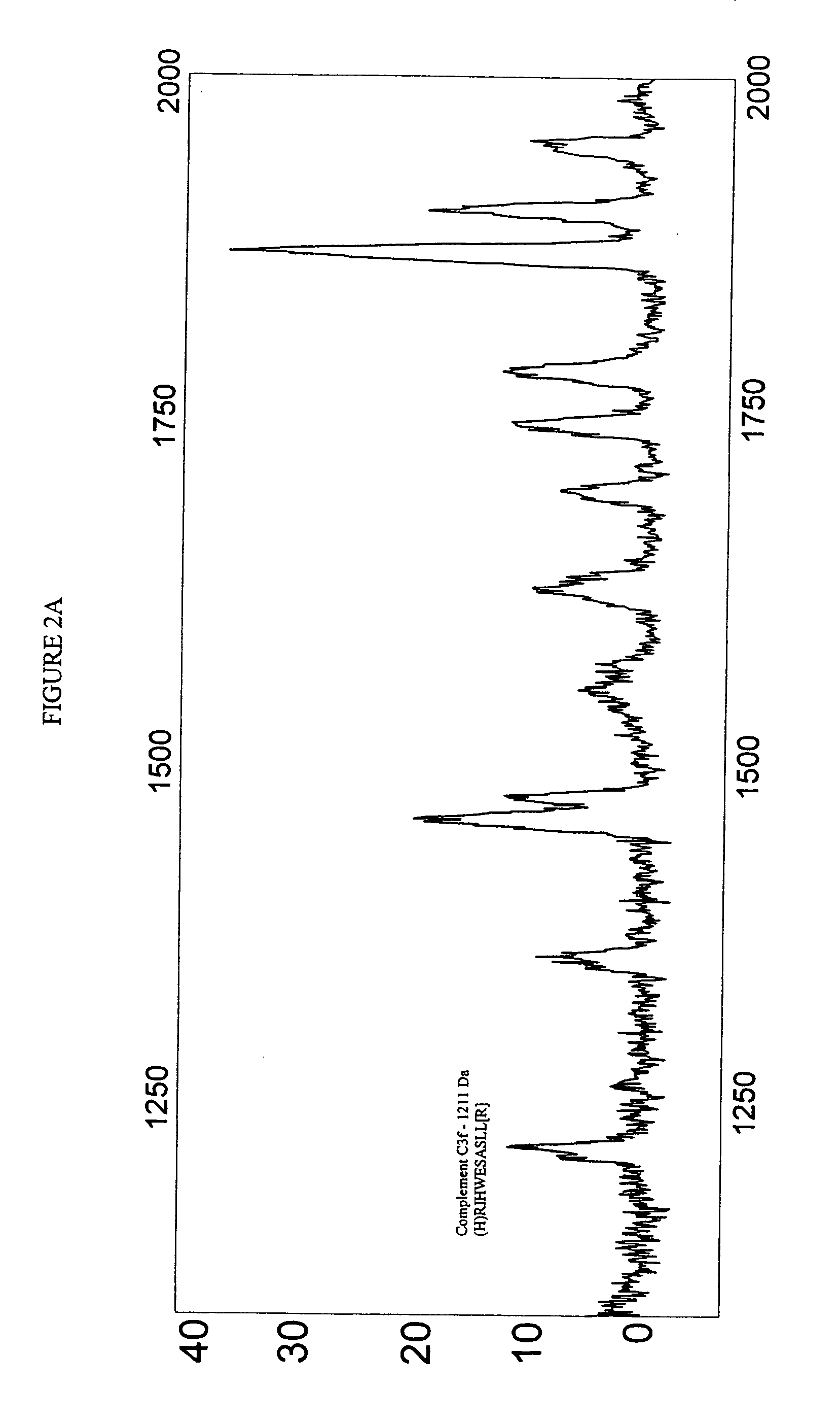 Biopolymer marker indicative of disease state having a molecular weight of 1211 daltons