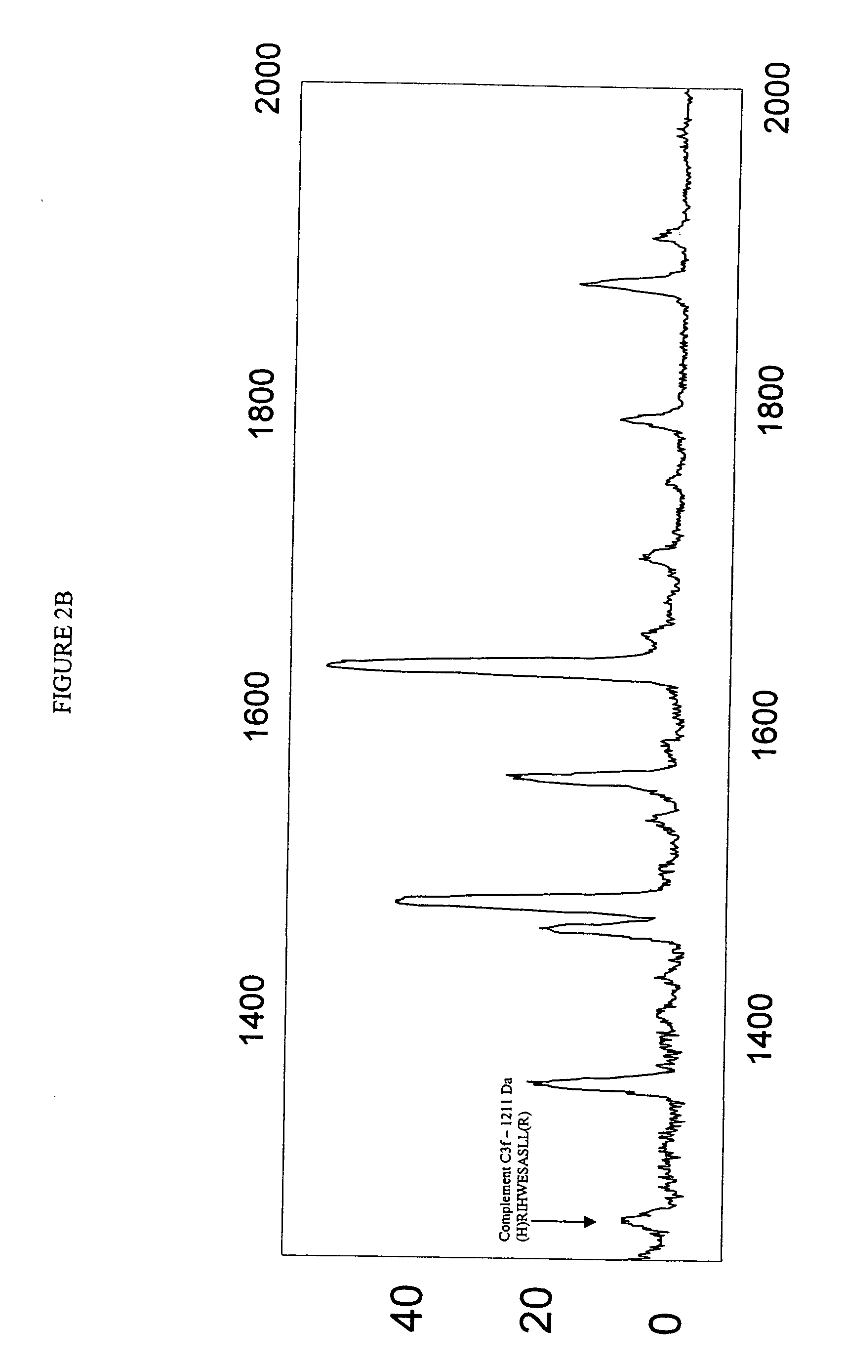 Biopolymer marker indicative of disease state having a molecular weight of 1211 daltons