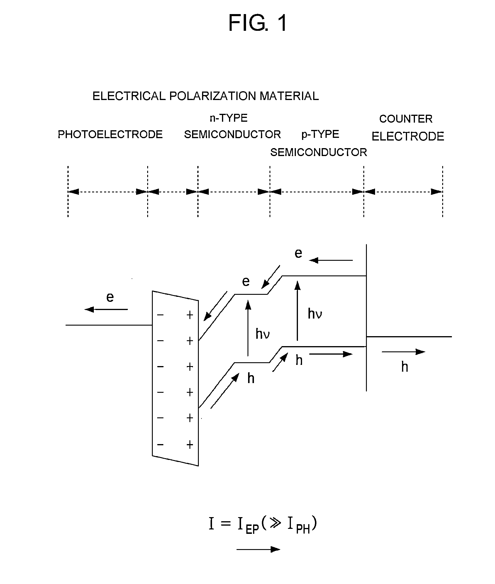 Solar cell and method of manufacturing therefor