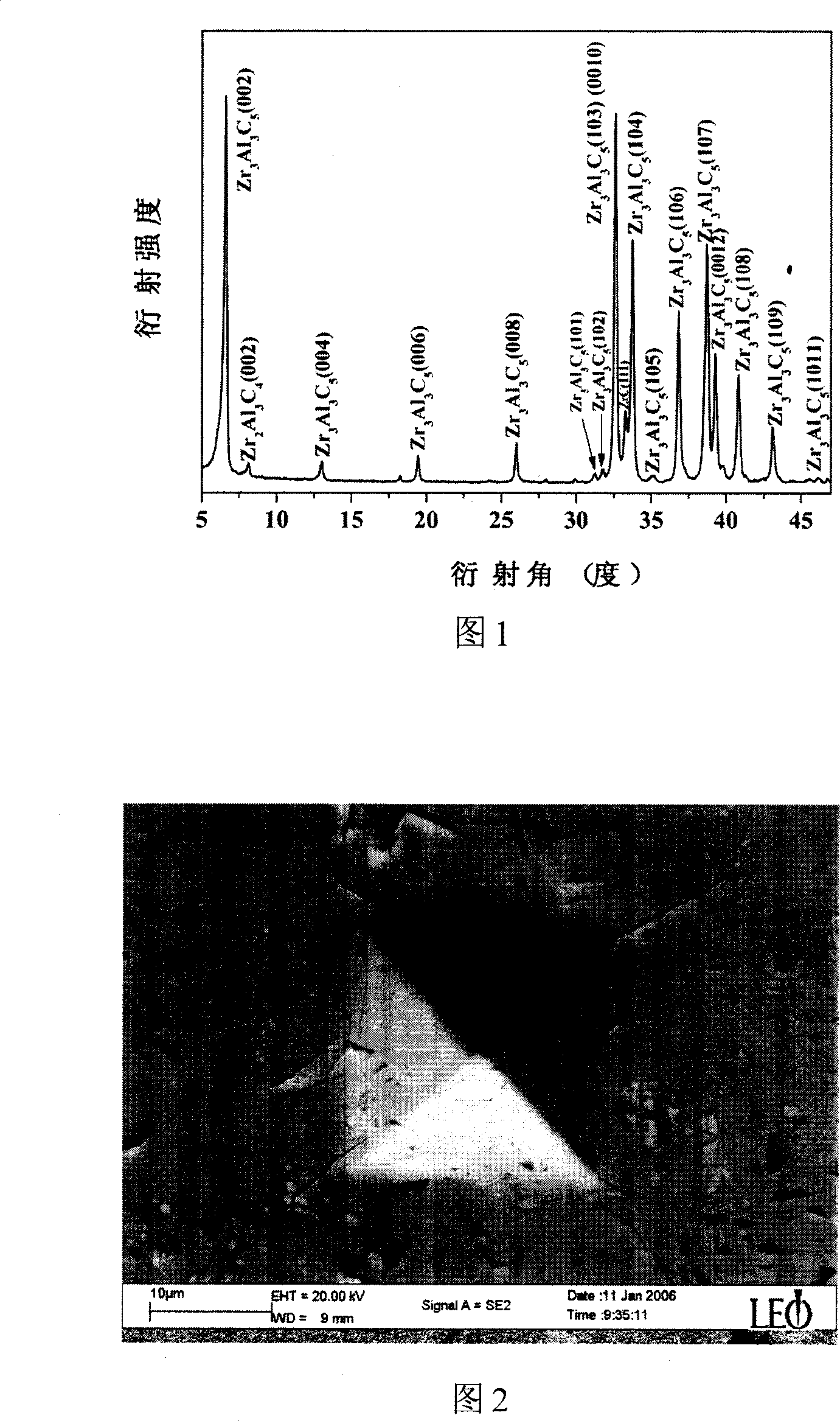 Method for preparing zirconium-aluminium-carbon ceramic cube material by in-situ reaction heat-pressing