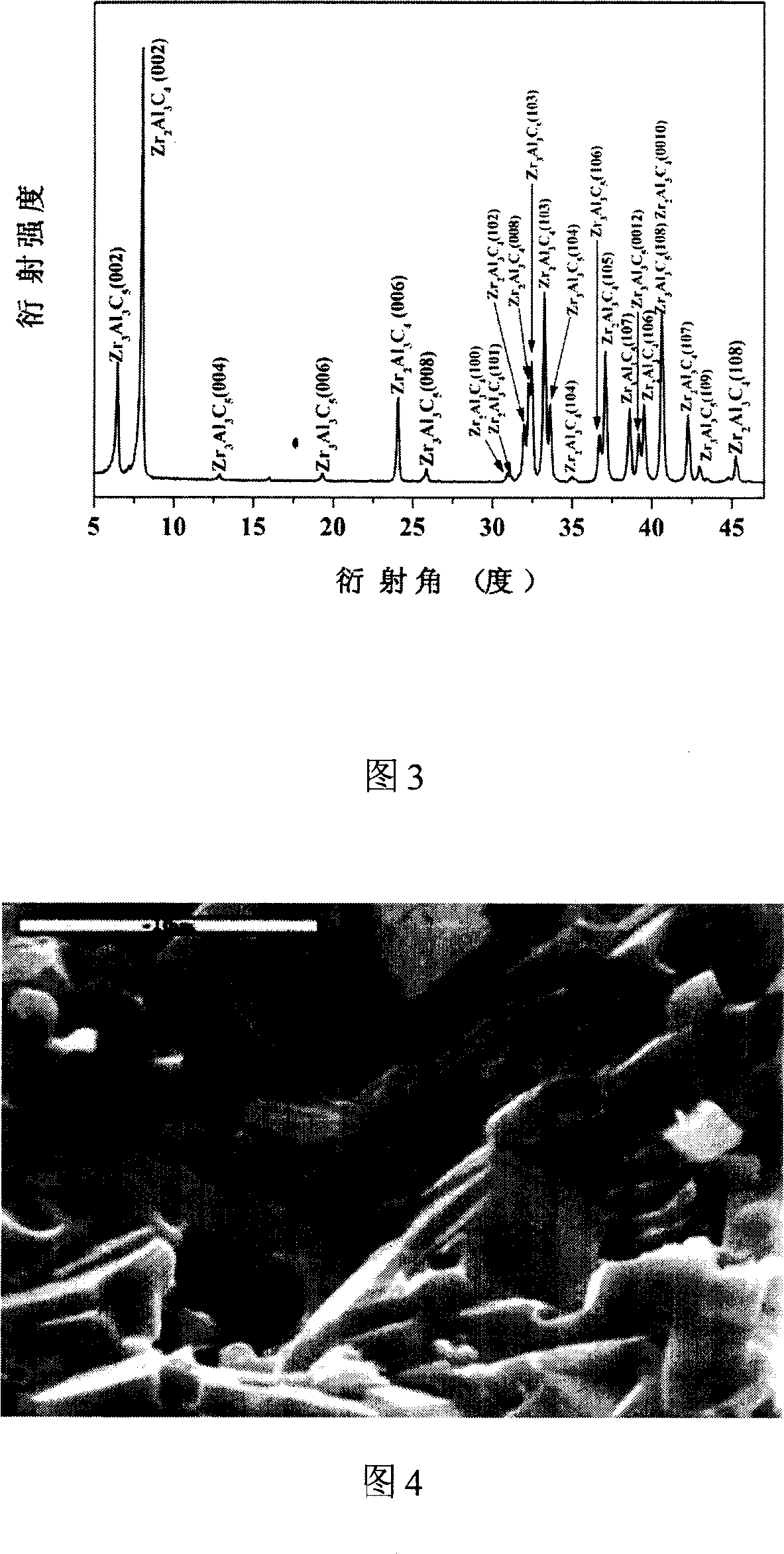 Method for preparing zirconium-aluminium-carbon ceramic cube material by in-situ reaction heat-pressing