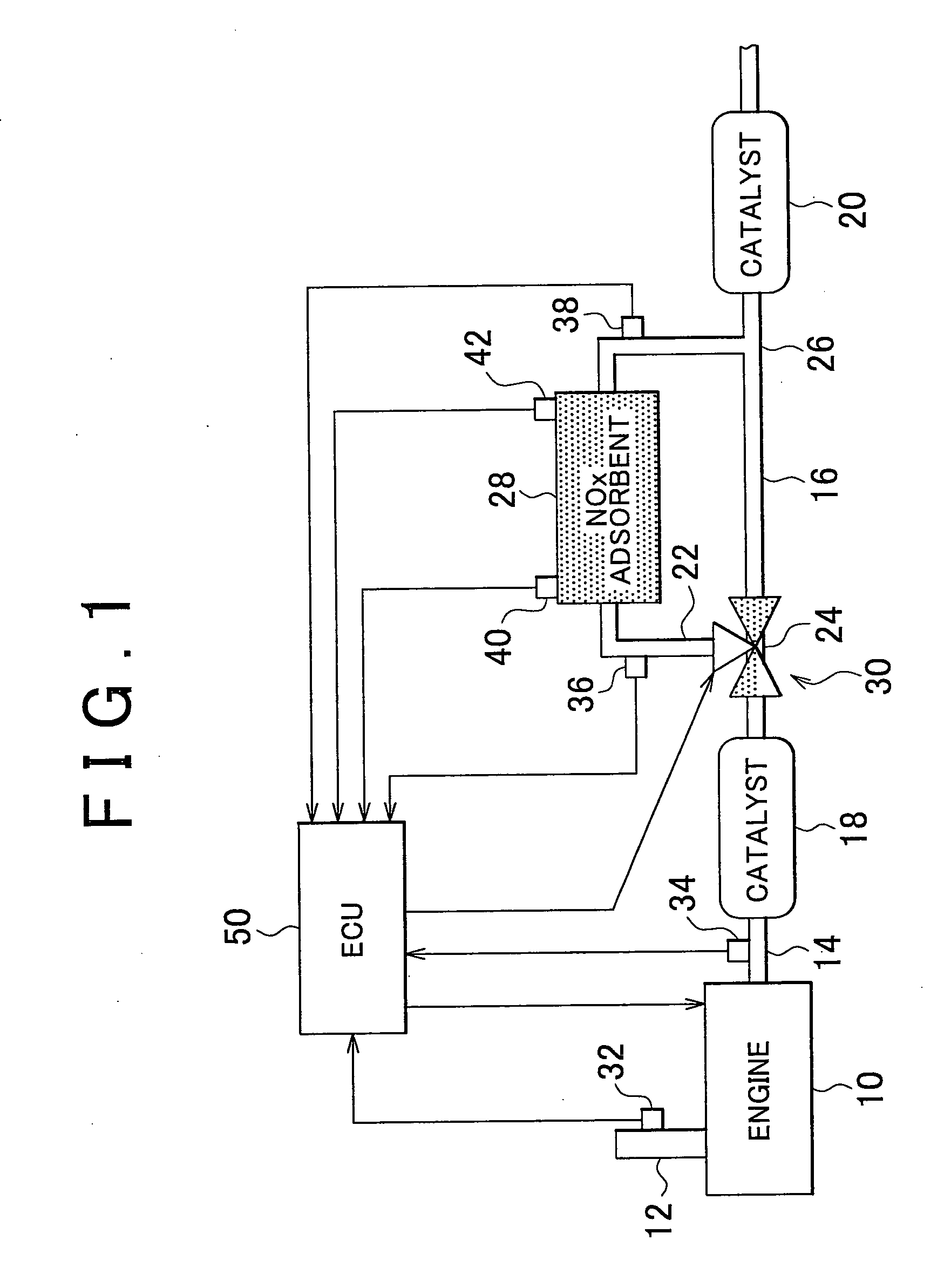 Exhaust emission control system of internal combustion engine