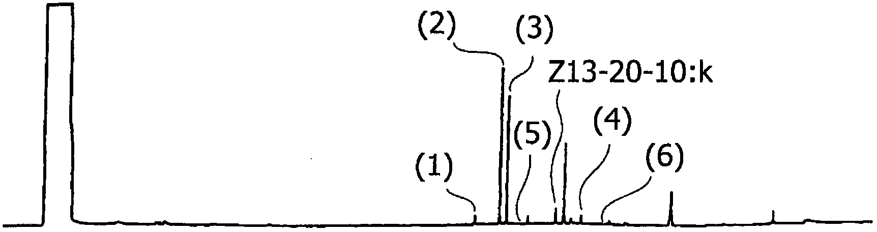 Sex pheromone composition of peach fruit moth and attractant comprising the same