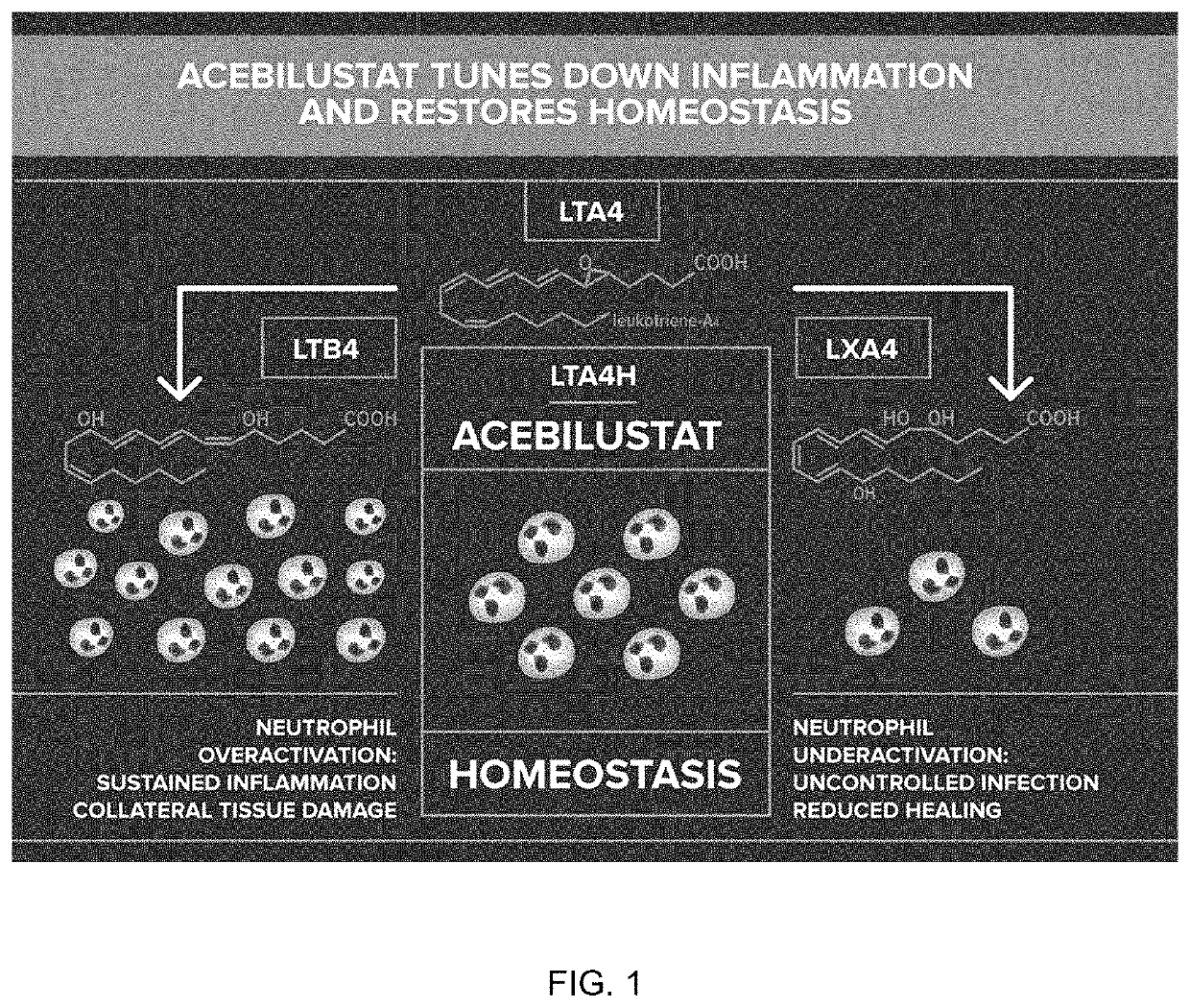 Method of reducing pulmonary exacerbations in respiratory disease patients