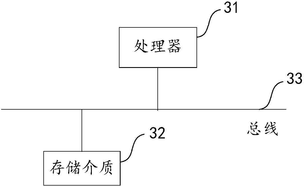 Application gray release method, device and equipment