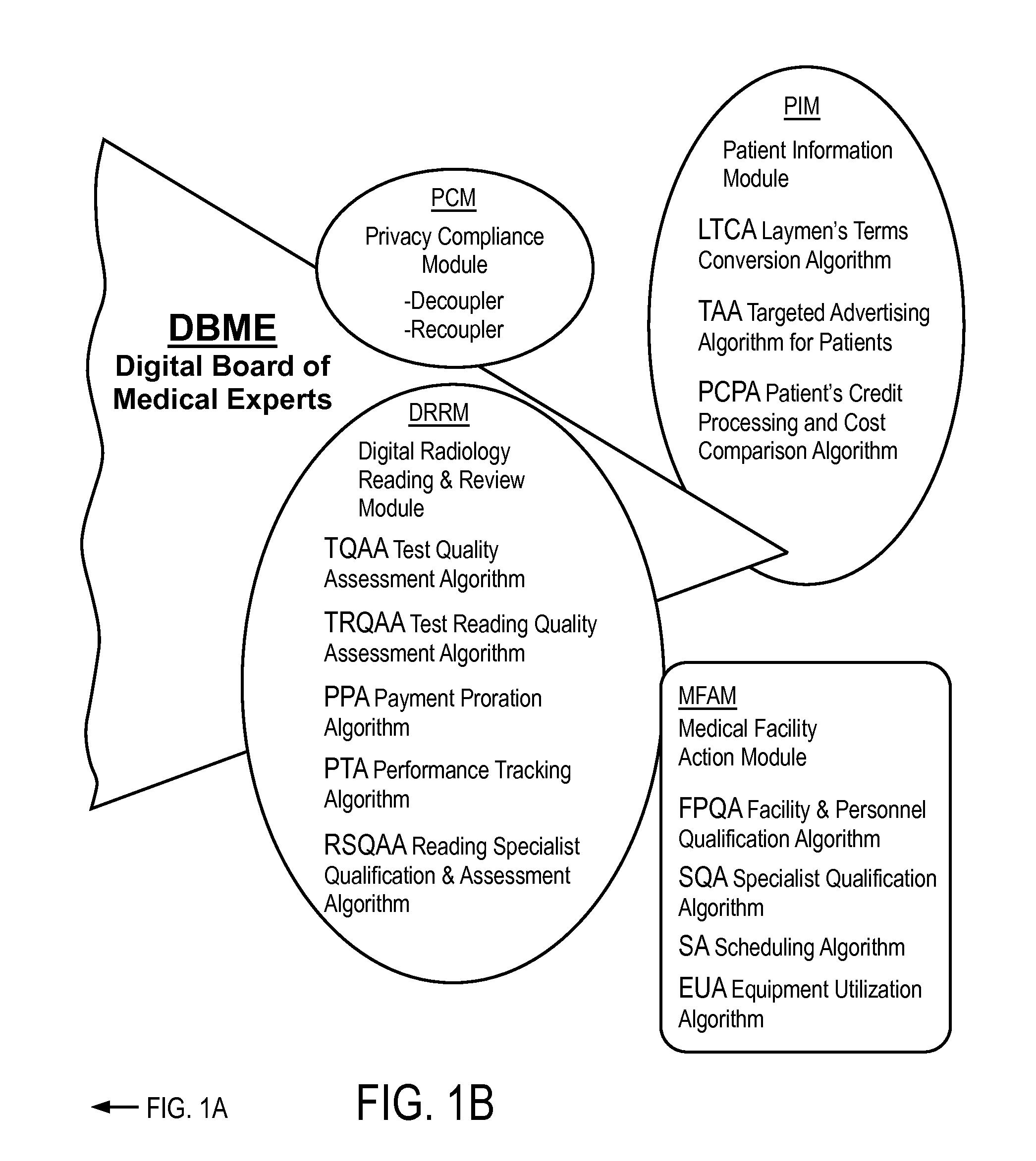 Automated system and method for medical care selection