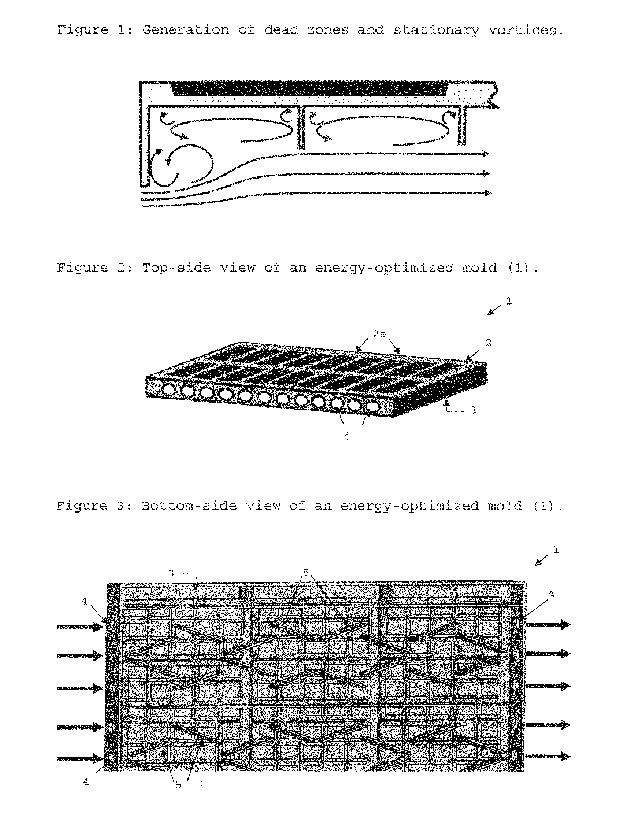 Mold with optimized heat transfer properties