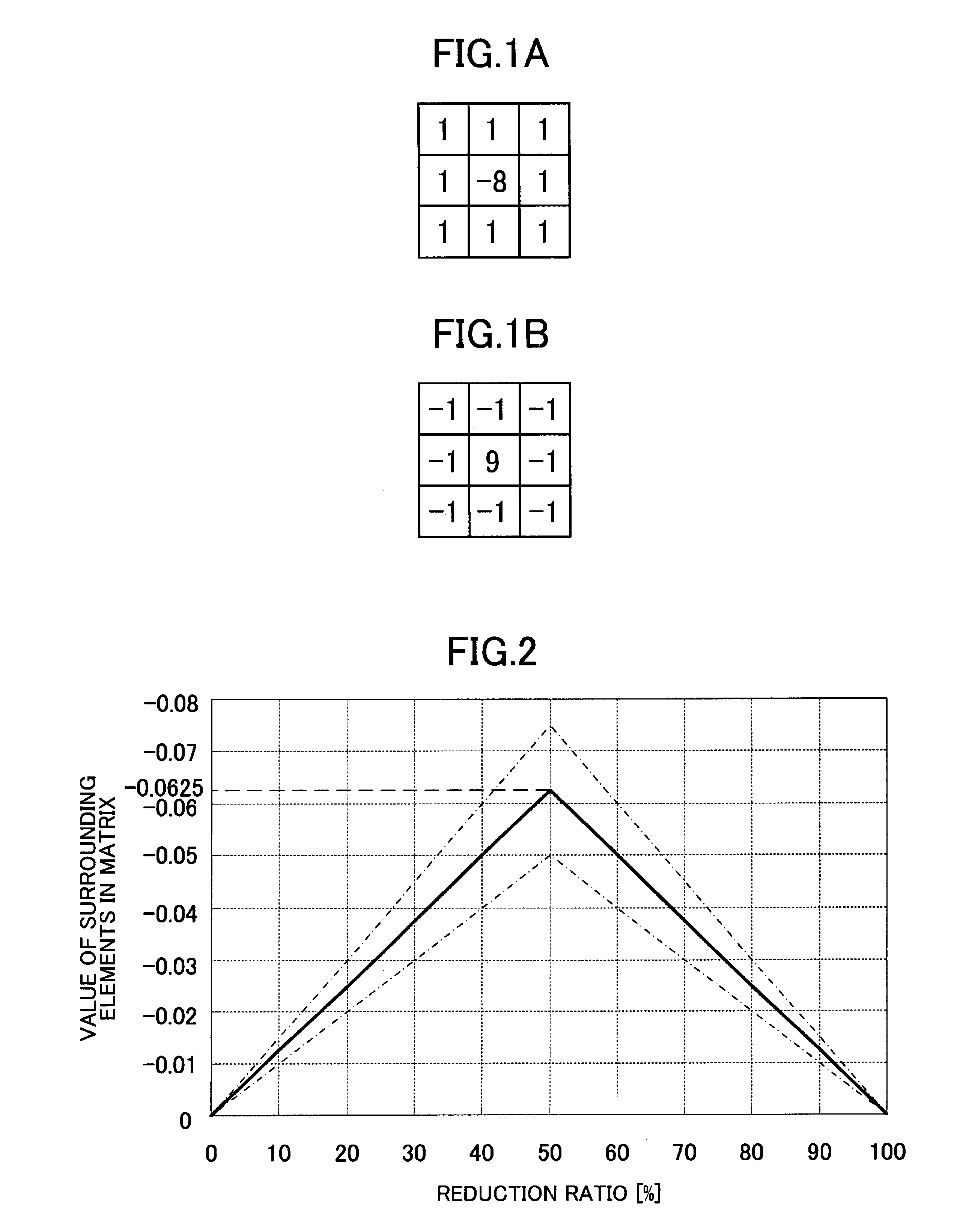 Image processing method and image processing apparatus