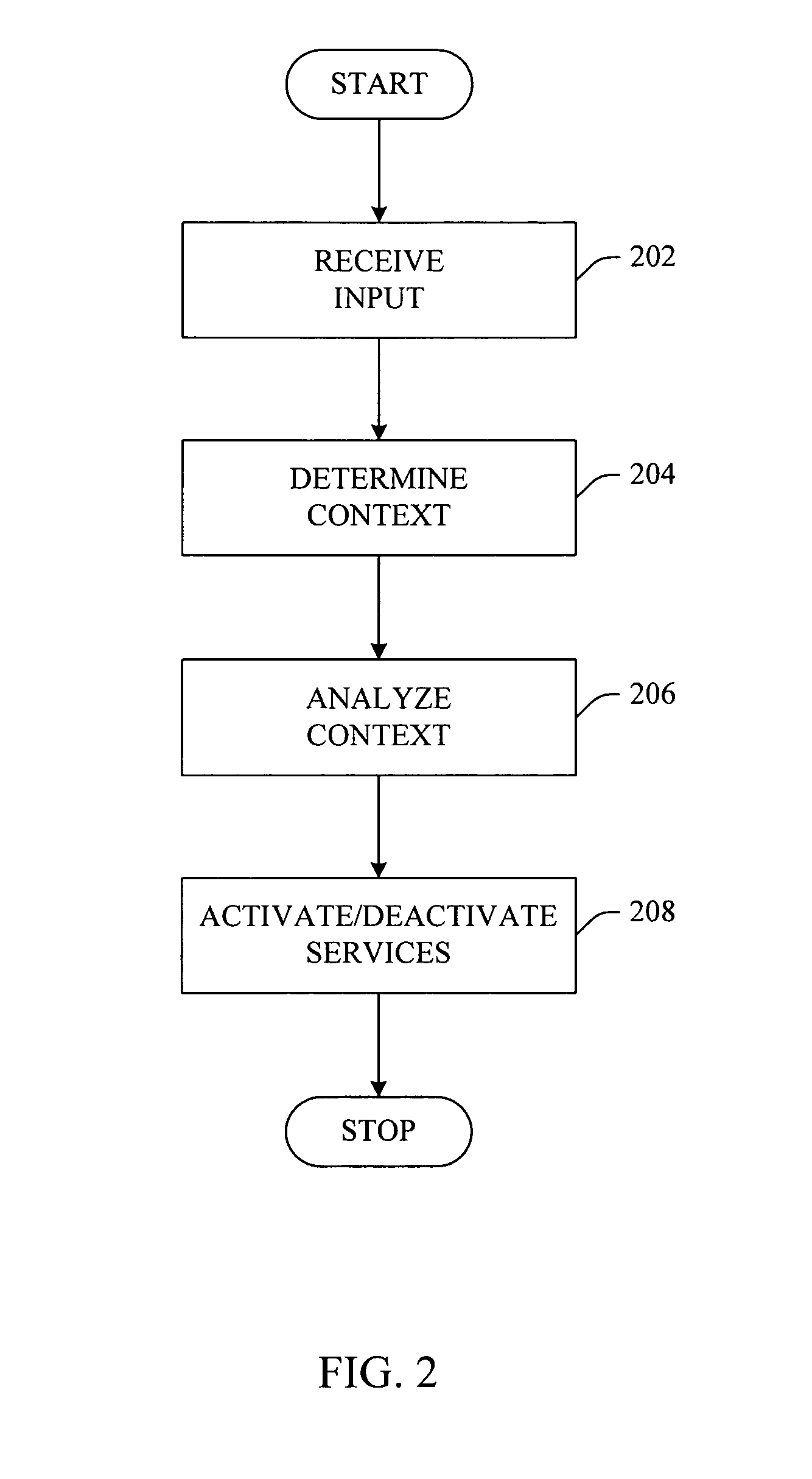 Multi-modal device power/mode management