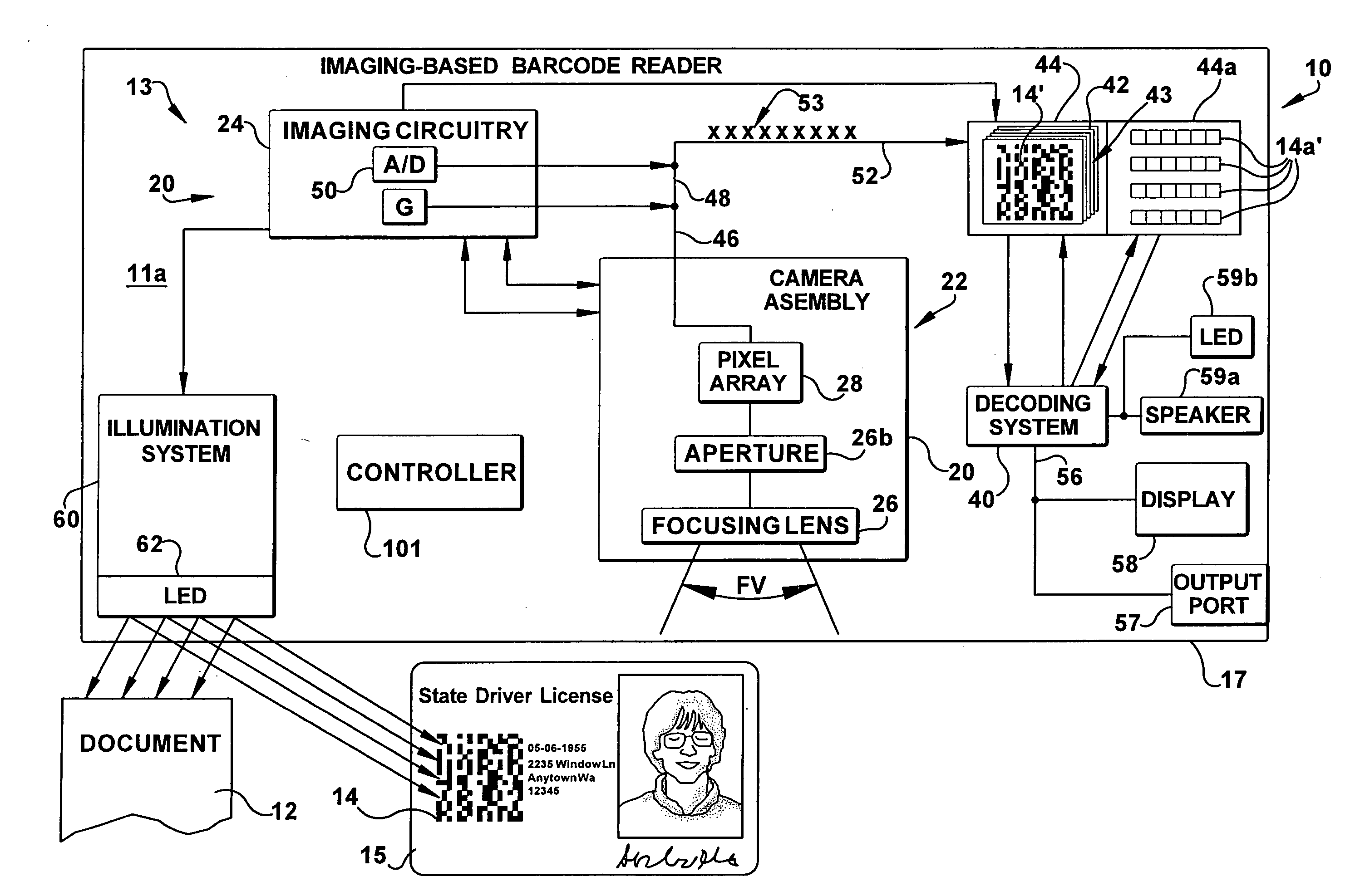 Hand held bar code reader with improved image capture